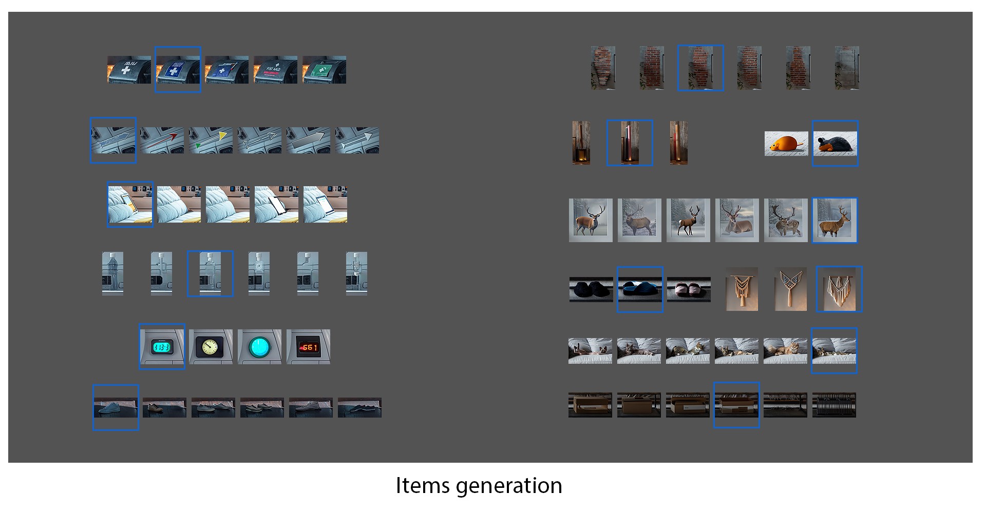 Items Generation